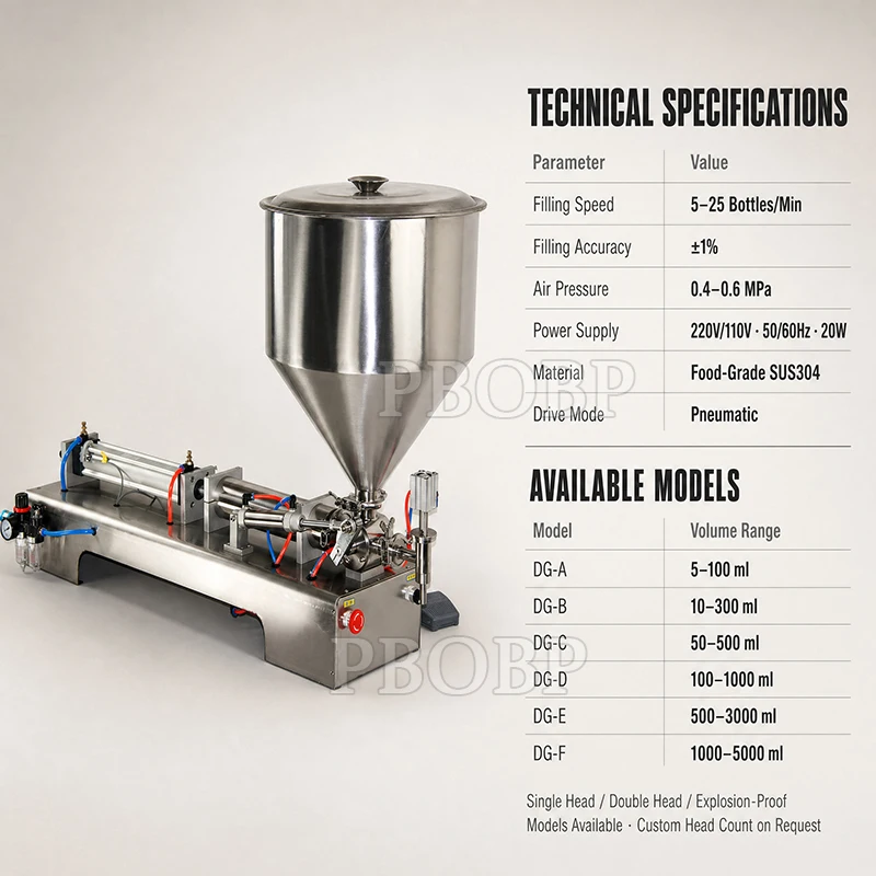 Tabletop Semi Automatic Thick Paste Filling Machine Cosmetic Cream Peanut Butter Tomato Honey Viscosity Paste Filling Machine