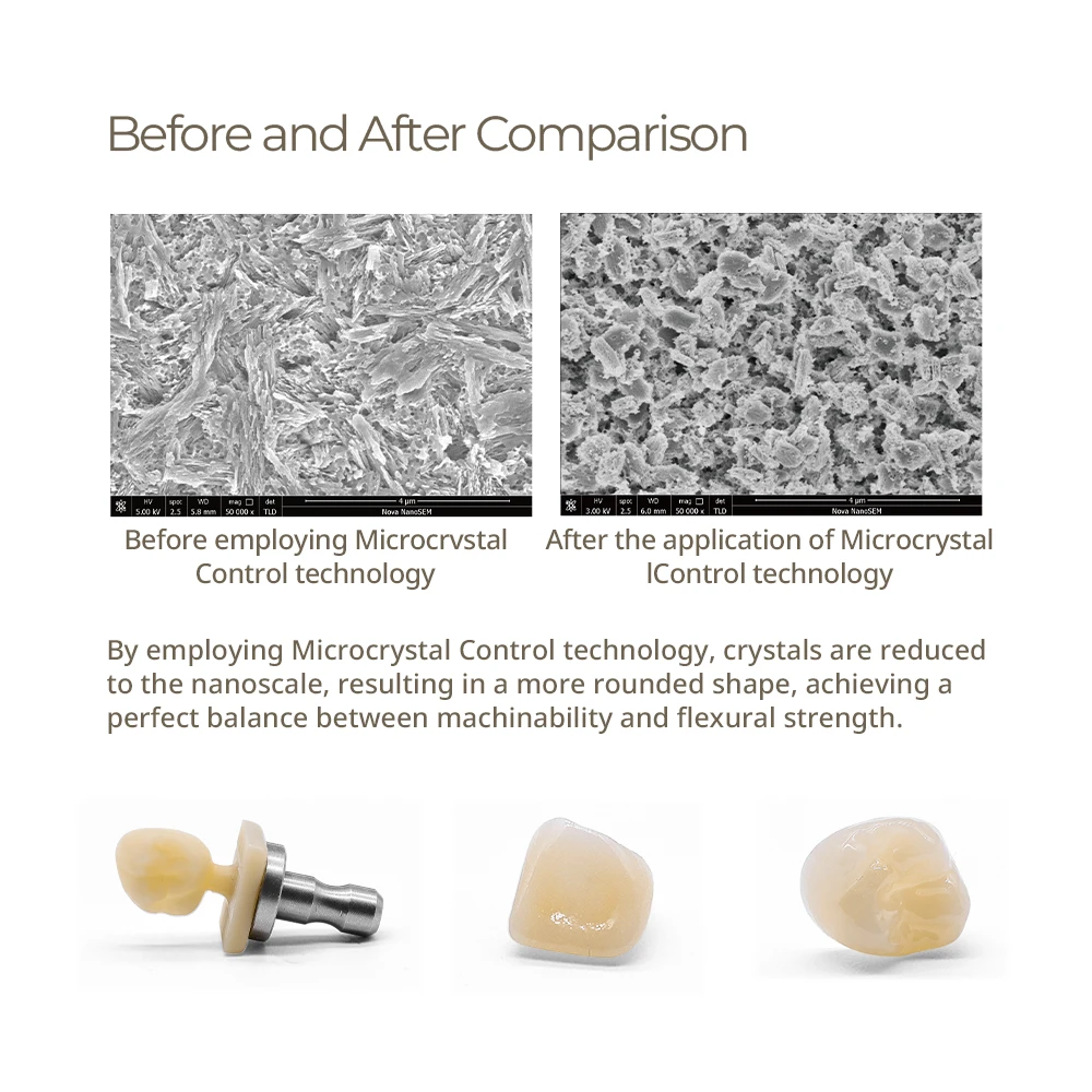 20Pcs LODDEN Dental Lithium Disilicate Glass Ceramic Blocks HT/LT No Sintering For CAD/CAM Sirona Veneer Dental Lab Materials - view 4