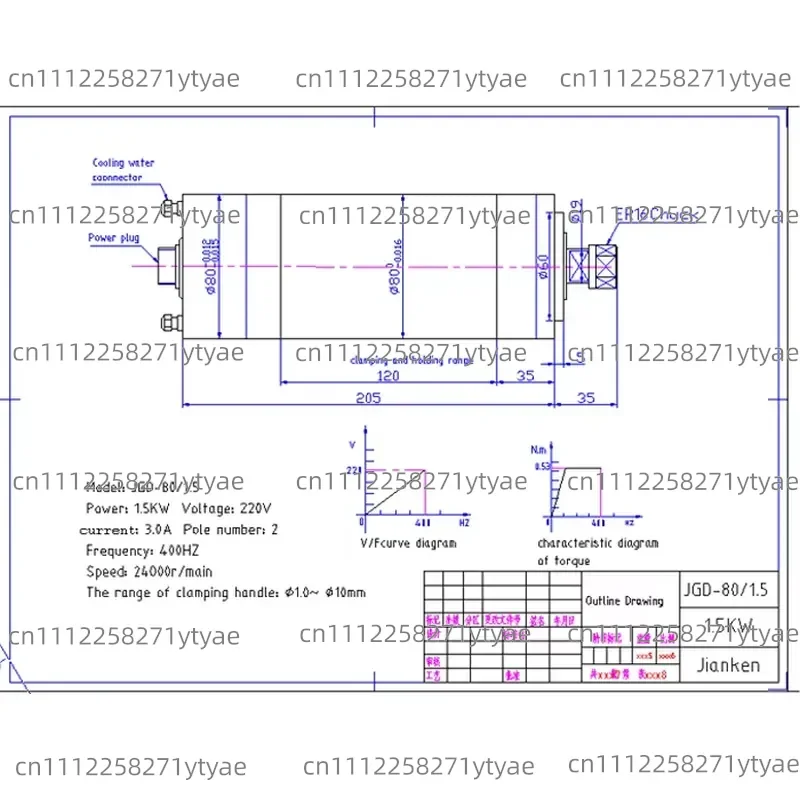 JGD-80 1.5 KW 24000 Rpm ER16 Water-cooled Machine Spindle Motor for Numerical Control Routers and Woodworking Machines