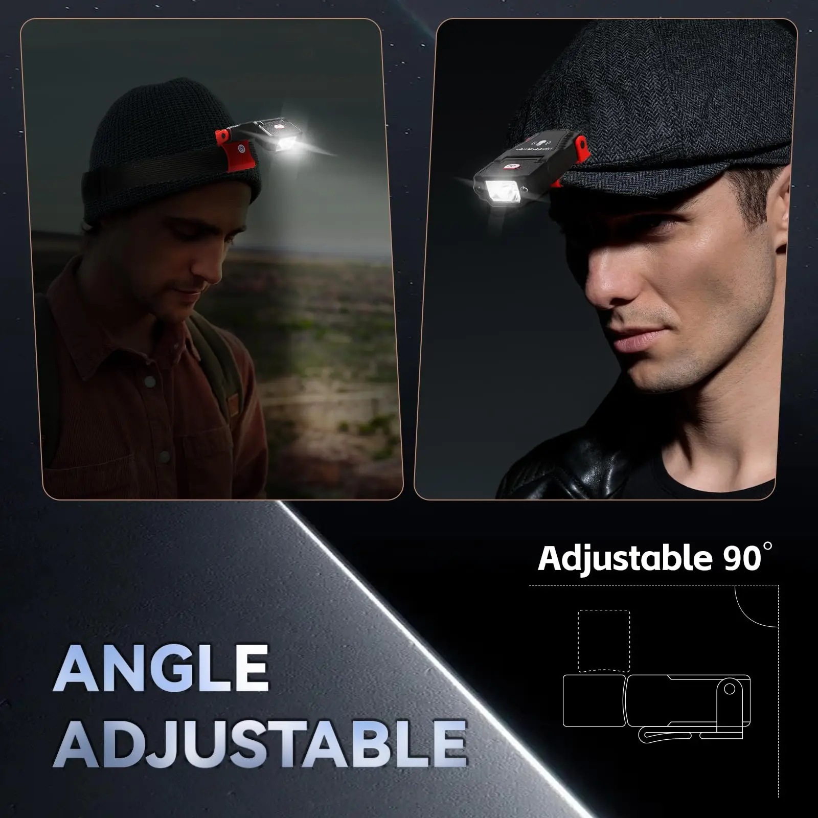 كشافات أمامية بمشبك غطاء بمستشعر LED صغير قابلة لإعادة الشحن USB مقاومة للماء 90 °   ضوء حر اليد قابل للتعديل للتخييم والصيد والجري