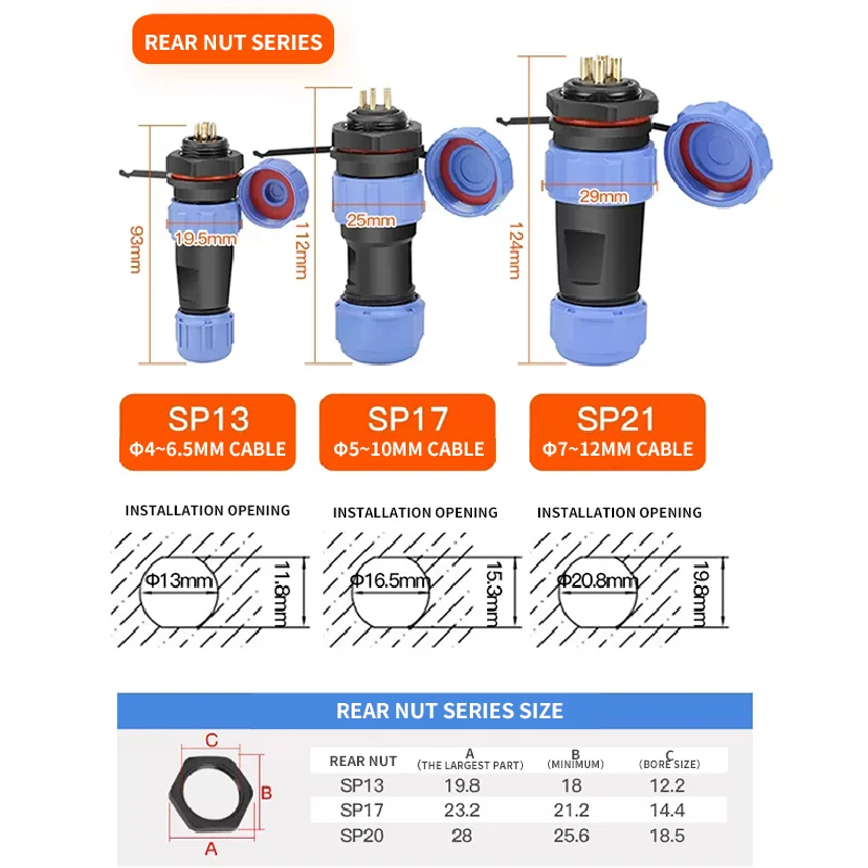 SP13 Waterproof IP69 Industrial Connector Plug Set with Male and Female Butt Nut Flange, Rear Nut, 1/2/3/4/5/6/7/9 Pin Options