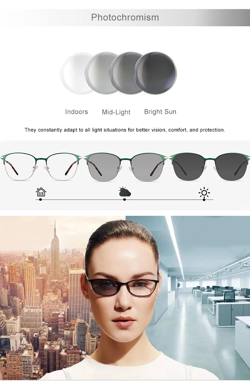 Photochromism Gray Brown 1.56 1.61 1.67 Index Aspheric Lenses UV-proof Myopia Hyperopia Outdoor Prescription Sun Optics Glasses