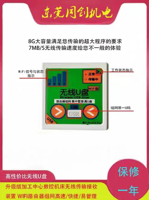CNC numerical control machine tool line cutting X8 engraving pattern machine wireless transmission WIFI wireless receiver