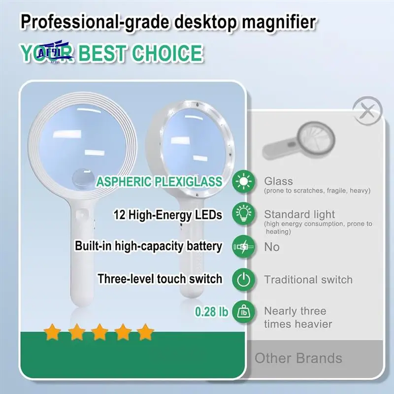 

AF91-Magnifying Glass Light - 12 LED Handheld Reading For Seniors - 30X 60X Magnification, 3 Lighting Modes, USB Rechargeable