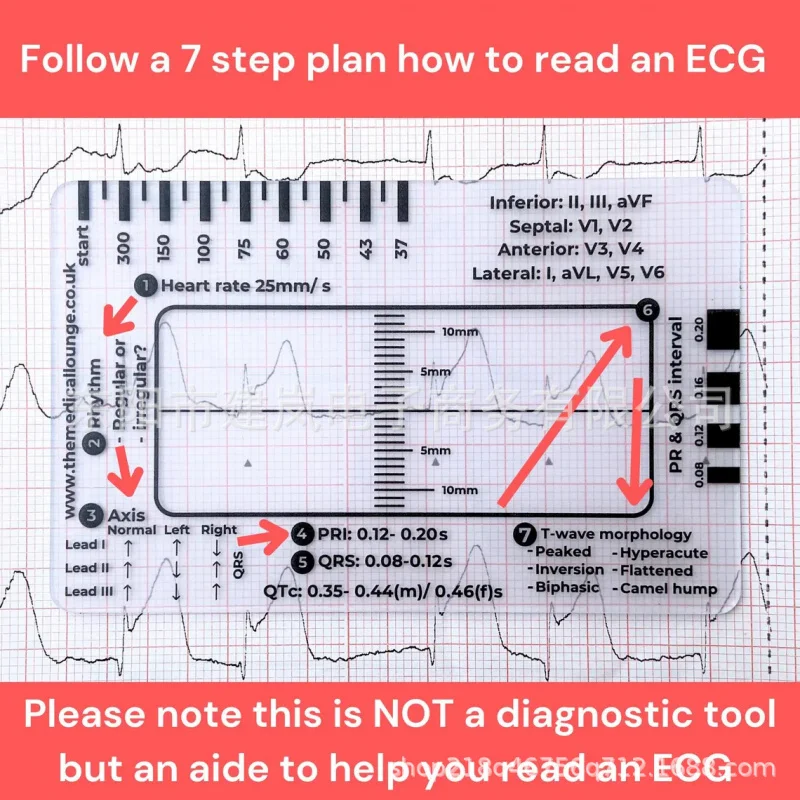 EKG Plastic Measuring Tool For Interpretation, 7-Step ECG Ruler