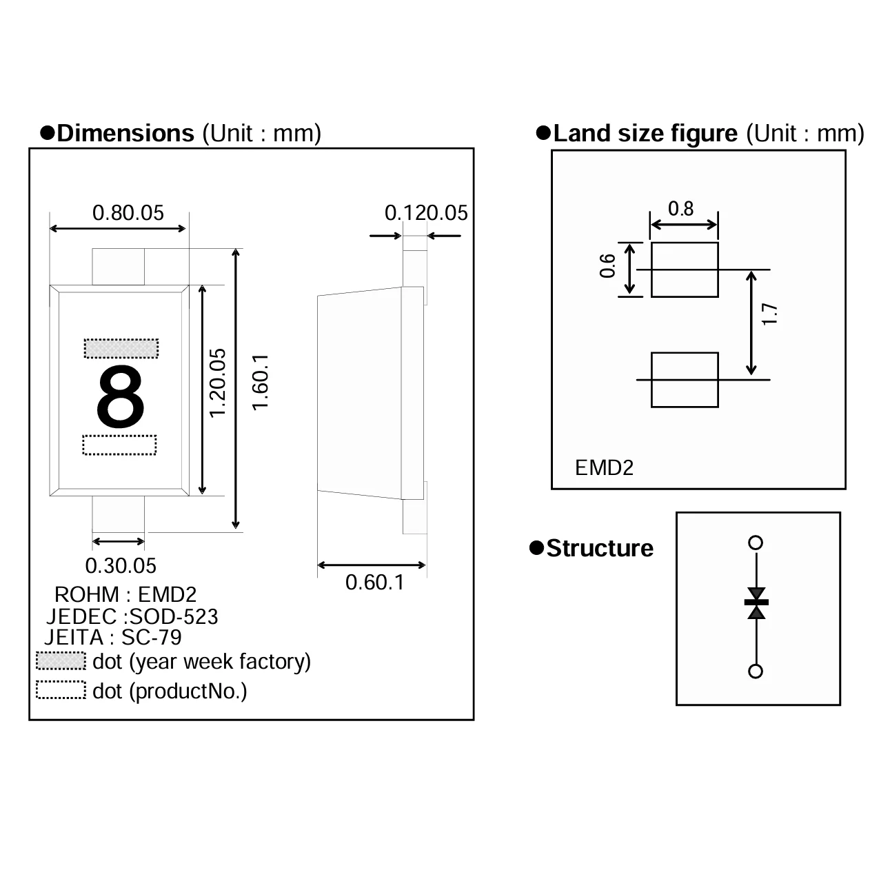 RSB6.8SMT2N بمناسبة 8 جديد الأصلي ديود 5.78 فولت واحد SOD523 SC-79 500nA TVS ديود 3.5VWM EMD2 ثنائي الاتجاه ESD حماية ديود
