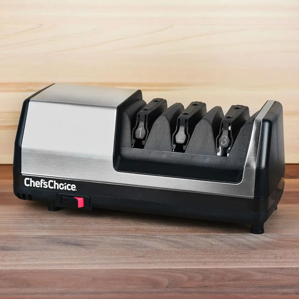 description