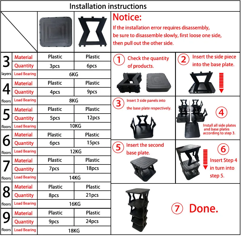 1 Pack, Simple Shoe Rack, Black Single Row 3/4/5/6/7/8/9 Layers, Simple, Narrow, Does Not Take up Space, Suitable for Other Scenes in the Door,