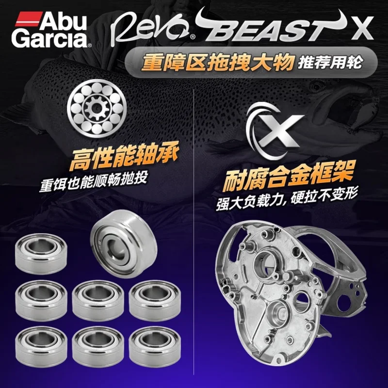Neue Abu Garcia Angelrollen Maximale Bremskraft 18kg Ultraleichte Castingrolle Angelrolle für Bass- und Hechtangeln Angelzubehör – Detail 4