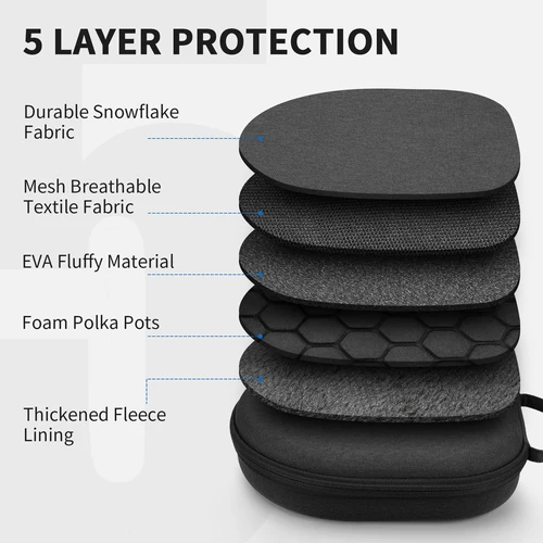 Imagen 2 del producto Estuche de viaje para Apple AirPods Max: soporte para modo de suspensión y diseño de doble cremallera, EVA a prueba de golpes con interior de terciopelo antiarañazos