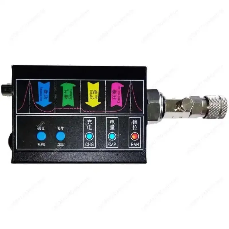 Automotive Cylinder…