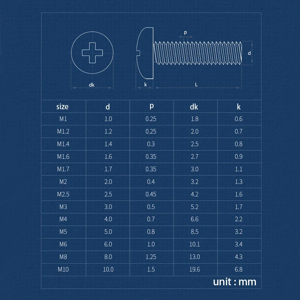 Picture 3: White/black Nylon Round Pan Phillips Screw Nut Washer Set M2 M2.5 M3 M4 M5 M6 M8 Plastic Screw Washer Nut Combination