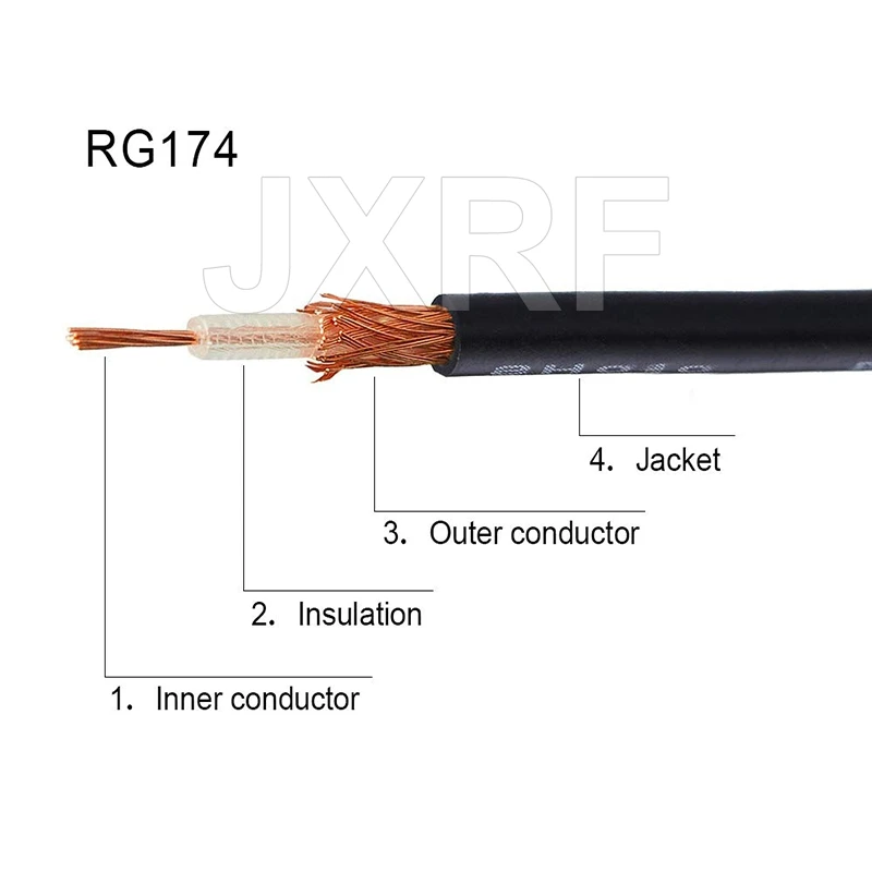 JXRF Connector SMA to SMA Adapter SMA Male To SMA Male Female Nut Bulkhead Extension Coax Jumper Pigtail For WIFI 3G 4G Antenna