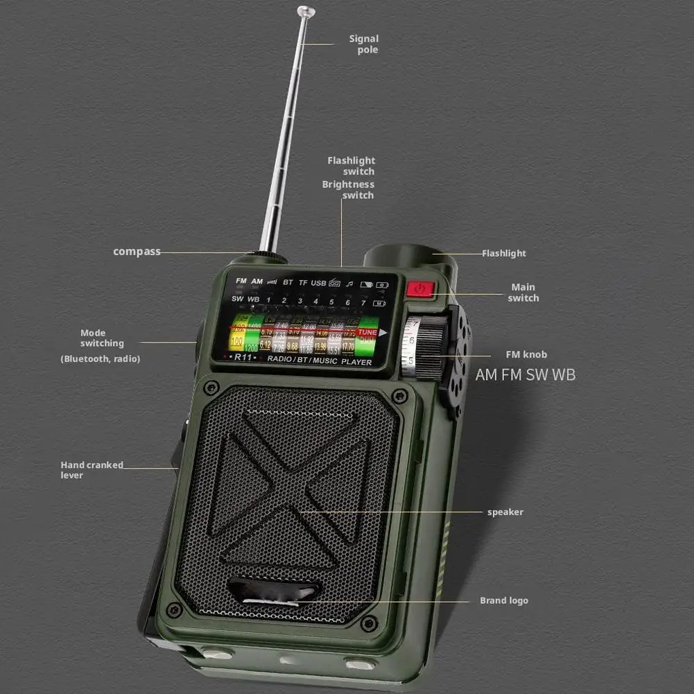 راديو الطوارئ بالطاقة الشمسية كرنك اليد - متعدد الموجات، بلوتوث، التخييم في الهواء الطلق، الاستعداد للزلازل