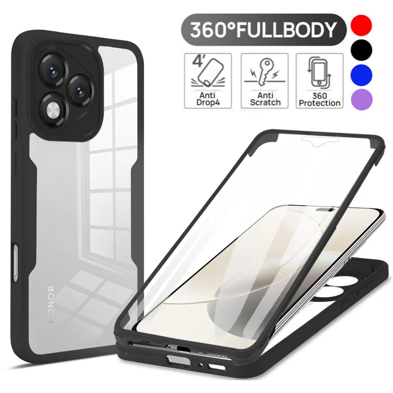 Full Body Protectio…