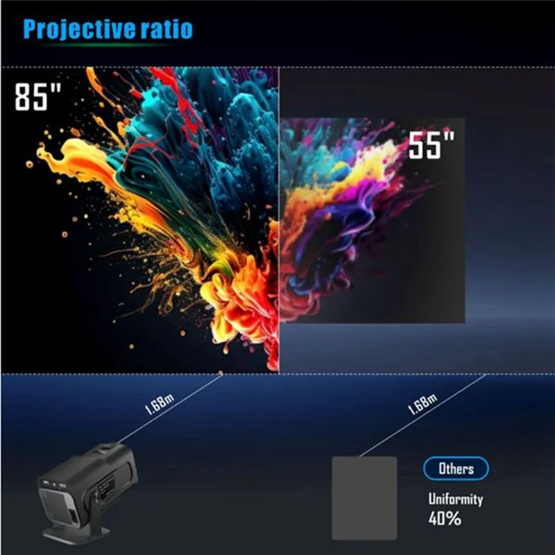 ABMF-Outdoor-Ready HY320 Mini 4K Projector, 720P Resolution, Android 11, 300ANSI, Wifi6, BT5.0, US Plug, 180° Display