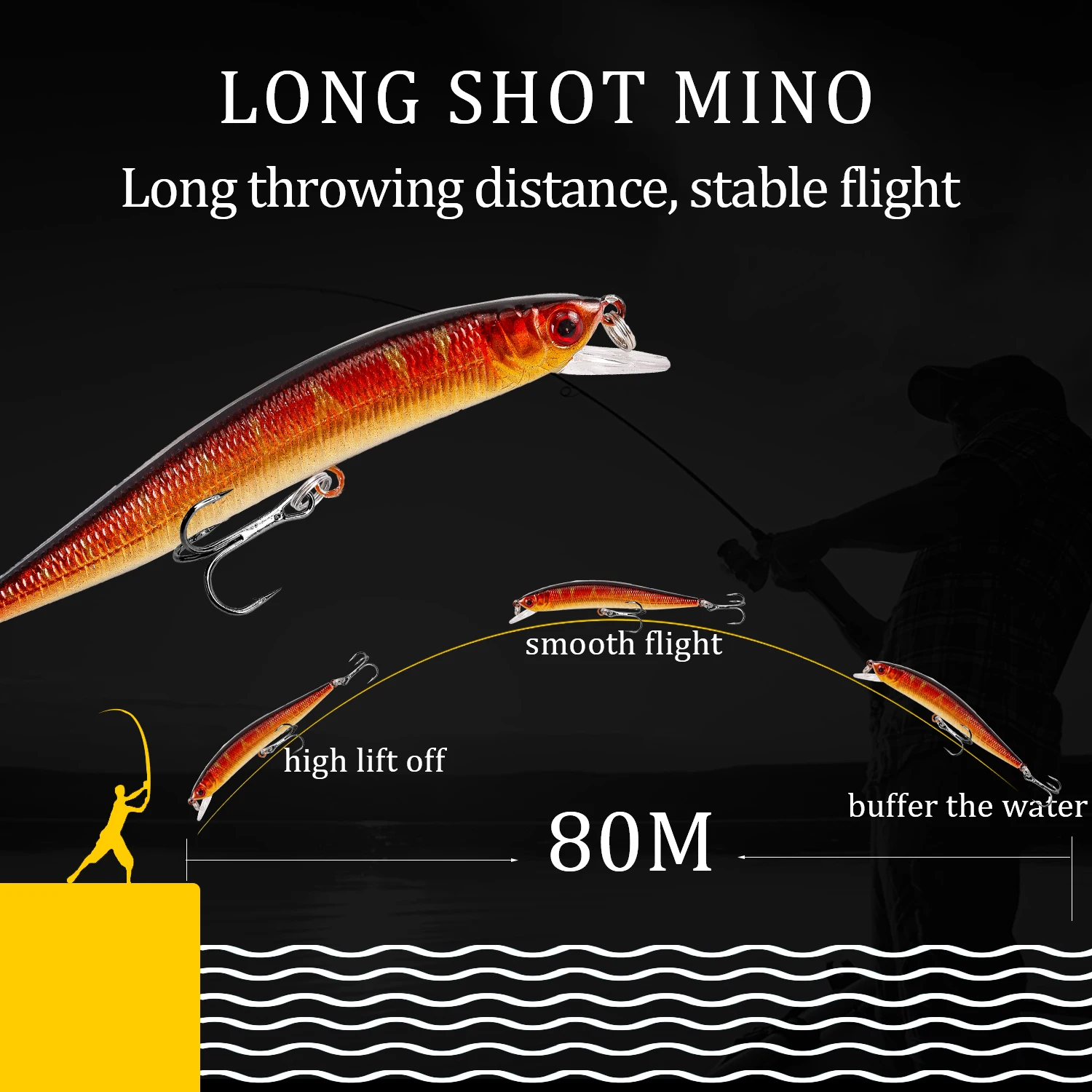 Bisogoon Fishing Lures 8G 10cm Floating Minnow Wobblers Trolling Artificial Hard Bait Crankbait Carp Fishing Tackle