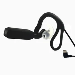 Wearable on Head Ear-Mounted Webcam with USB-C & Integrated Microphone 1080P WDR Sensor Standrad UVC Protocol