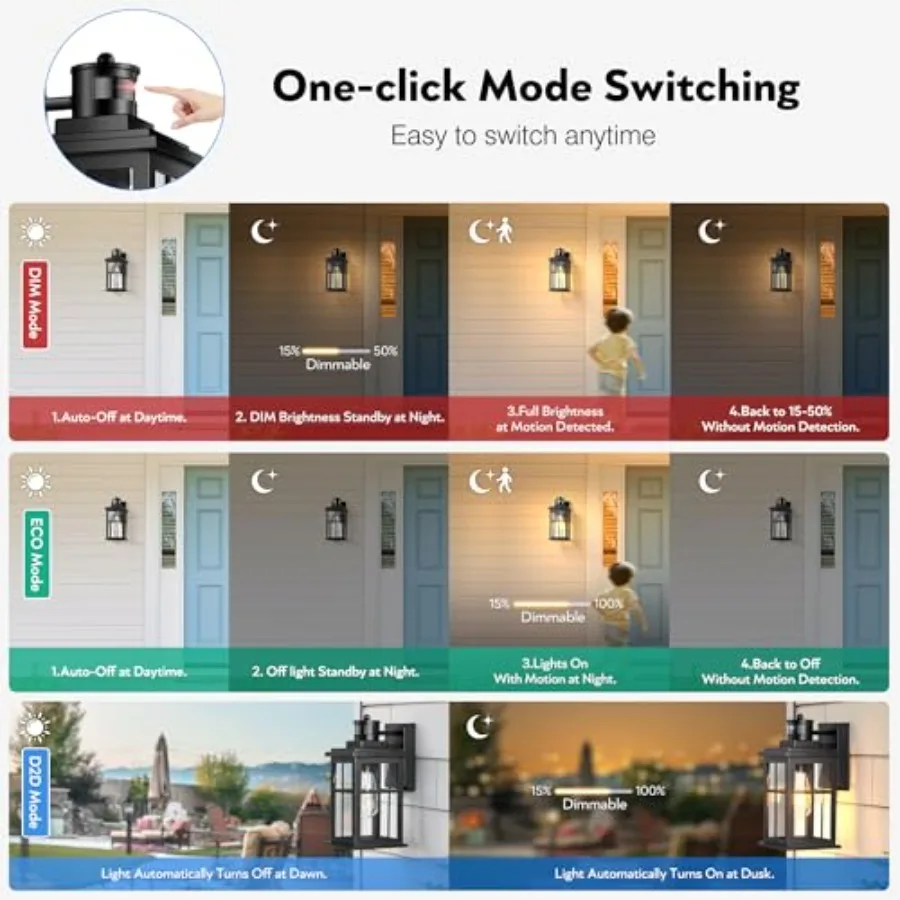 Outdoor Lights, Outside Light Fixture, Outdoor Light, Anti-Rust Exterior Light Fixture for House, Garage, Doorway, Porch, 100%