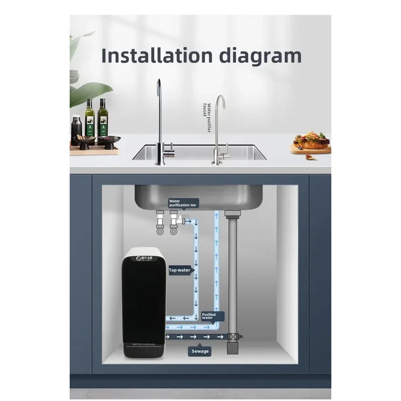 Water Purifier System 600 G Flow Rate Kitchen Reverse Osmose Four Stage Water Purifier RO Water Purifier Reduced TDS