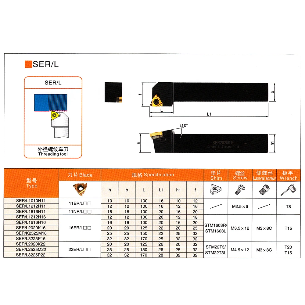 Рисунок 3 - Токарные инструменты для наружной