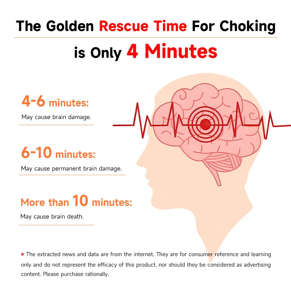 

Портативное спасательное устройство для оказания первой помощи при удушах, очищение дыхательных путей, домашний аварийный комплект для всасывания дыхательных путей с функцией помощи Heimlich