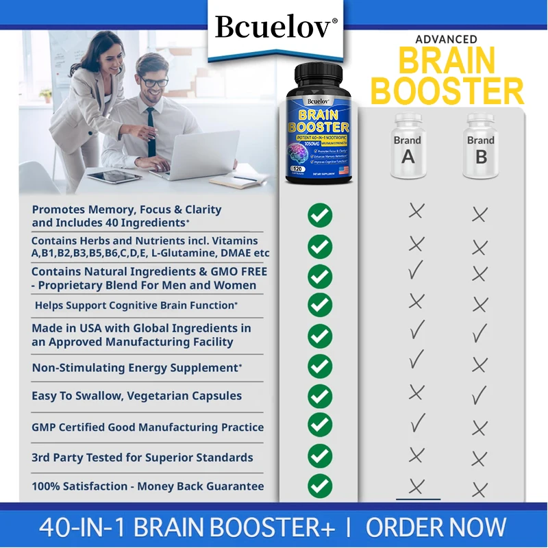 Advanced Brain Booster - Promotes Healthy Brain Development, Improves Memory, Concentration and Learning Abilities