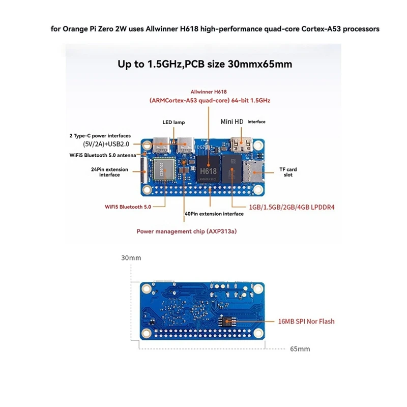 For Orange Pi Zero 2W RAM H618 Quad-Core Cortex-A53 For Mini PC Wifi5+BT5.0 BLE Optional Case Adapter 1.5G EU Plug