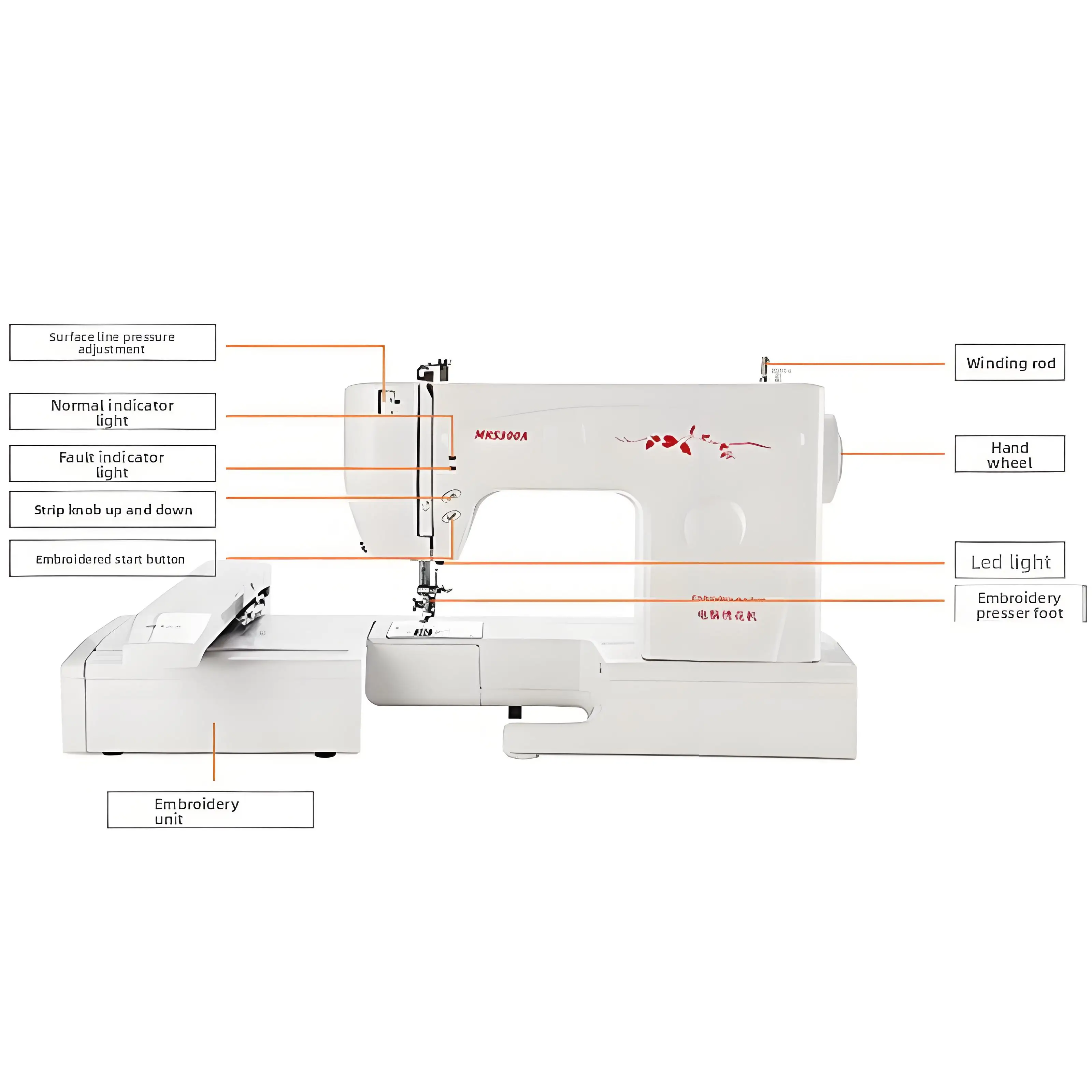 Fully Automatic Overlock Machine with Home Computer Motor Supports Integrated Embroidery for Small-sized Items for Shoemaking