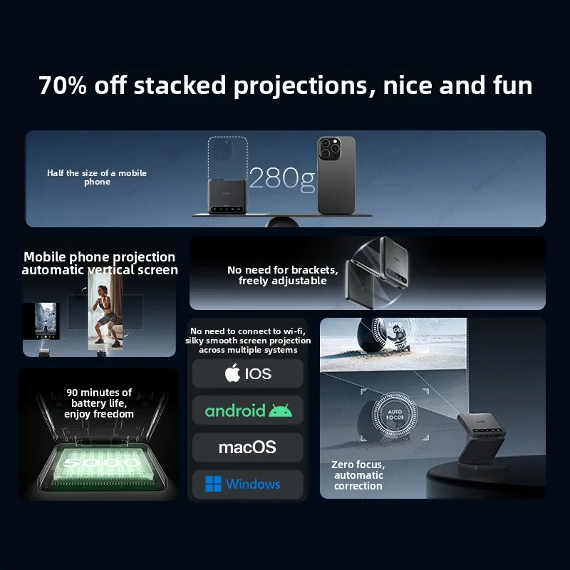 Triple Fold Projection High-definition Bedroom Office Projector Can Also Be Used Without A Network
