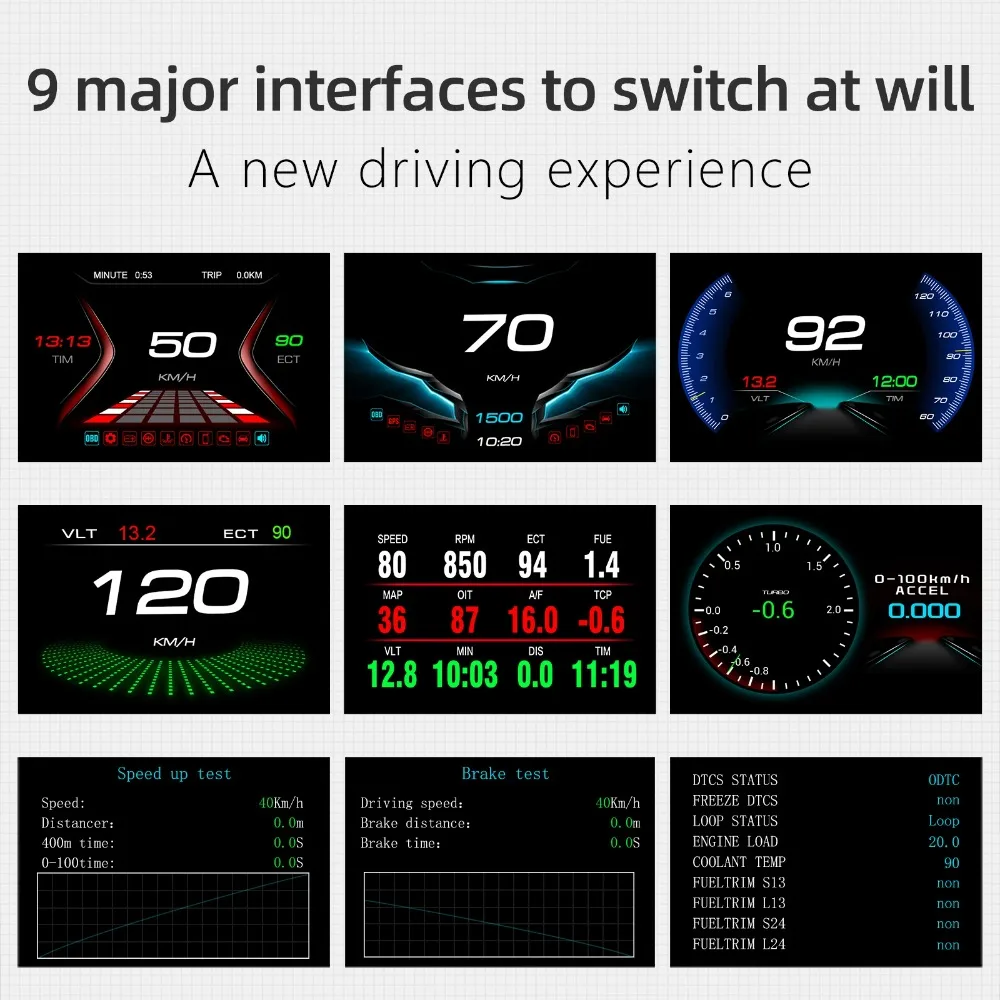 HUD Car GPS OBD2 Navigation Head Up Display Fuel Consumption Voltage Turbo Brake Test Digital OBD2 Gauage On Board Computer P20