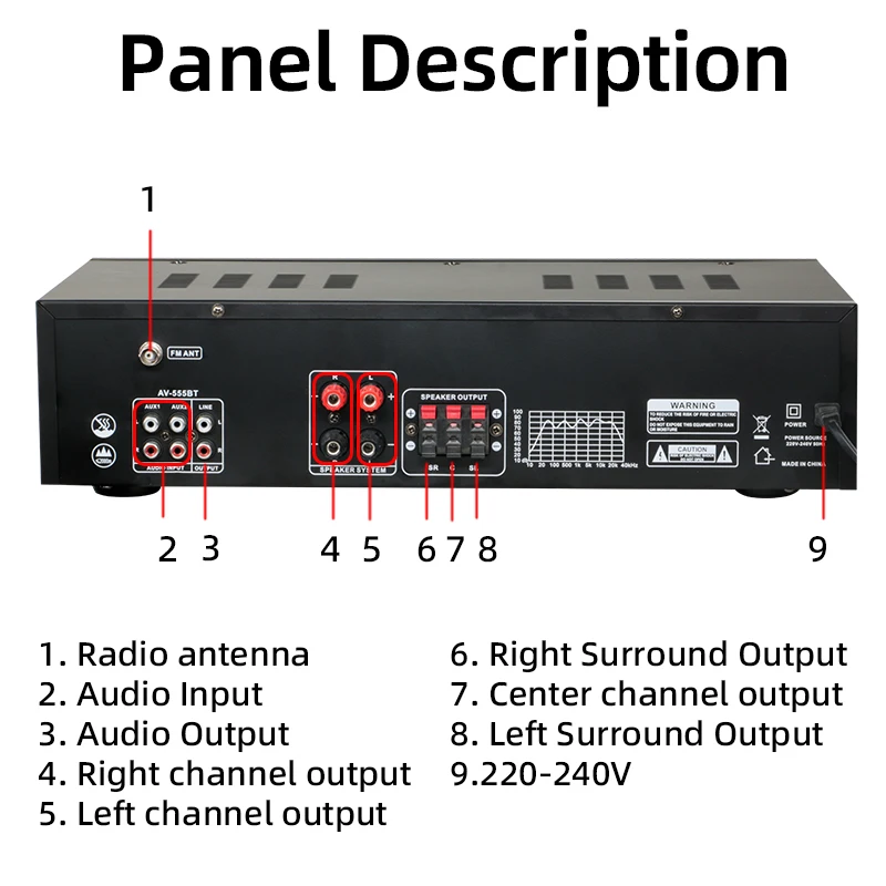 AV-555BT  5CH Home Amplifiers Bass Audio Power BT Digital Amplifier Hifi FM USB SD for Subwoofer Speakers