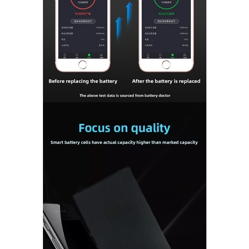 Applicable IPhone Battery Zero Cycle 7th Generation Battery 4S/6/XS/13/6s/5s/7plus/8p/7p Mobile Phone Battery 