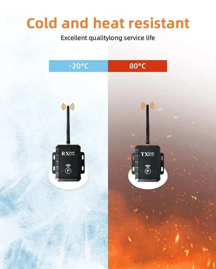IP68 مقاوم للماء 720P/1080P AHD/CVI/TVI 2.4G جهاز إرسال واستقبال فيديو لاسلكي رقمي