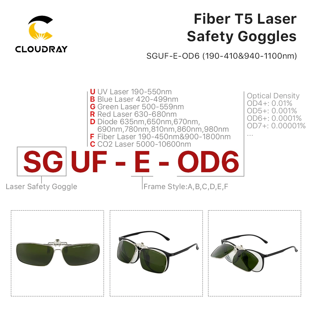 Cloudray 1064nm Clip-on Laser Safety Goggles 190-410nm & 940-1100nm OD6+ CE Protective Goggles For Fiber Laser Marking & Cutting