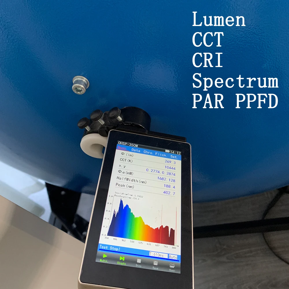 350nm-950nm Lumen measure led light spectrometer cct meter cri OHSP350M Hopoocolor