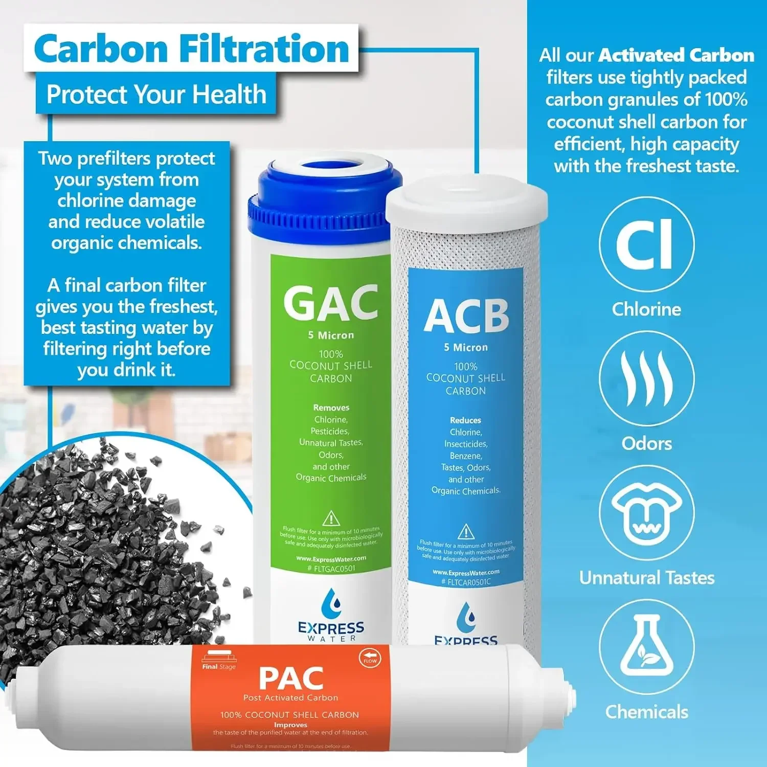 Express Water – 3 Year Reverse Osmosis System Replacement Filter Set – 23 Water Filters with 50 GPD RO Membrane, Carbon GAC, ACB