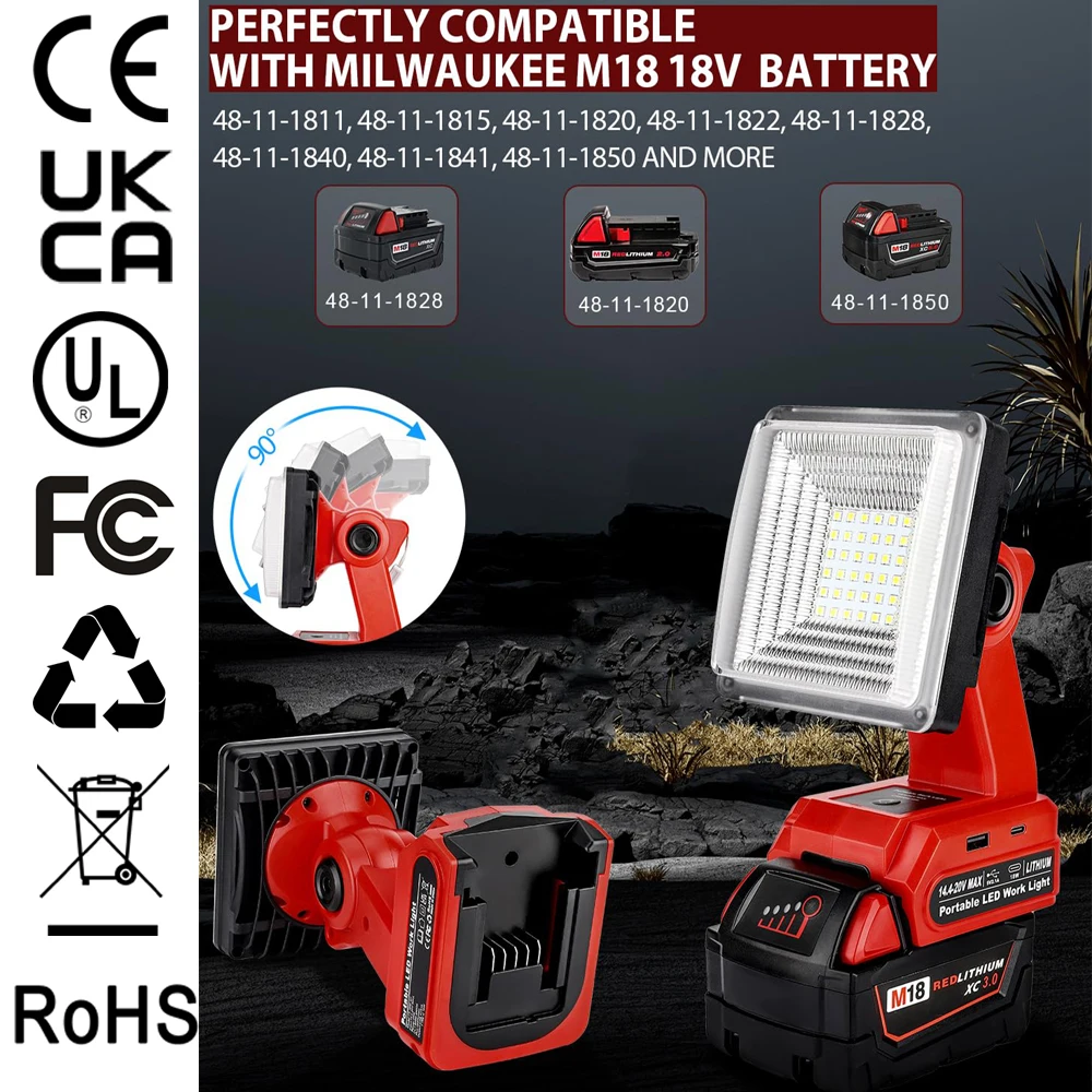 Lampa robocza LED 25 W do akumulatora Milwaukee M18 18 V 1500 lm Zewnętrzna lampa przeciwpowodziowa z portami szybkiego ładowania USB-A i USB-C 2.1 A 3 tryby oświetlenia do naprawy samochodów na placu budowy Kemping Aw