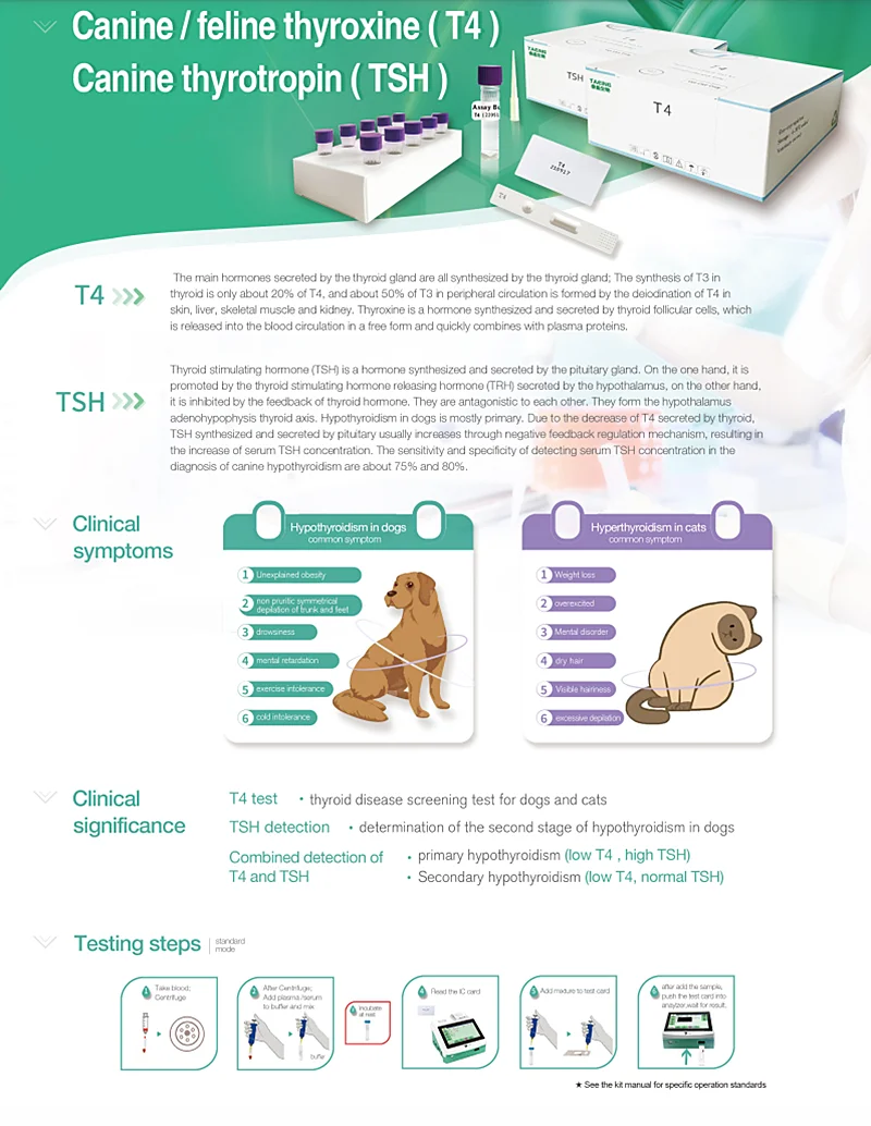 ISENVO S1000 Animal Biochemical Analyzer Infection Tester Portable Chemistry Analyzer Veterinary Equipment Cats Dogs Supplies