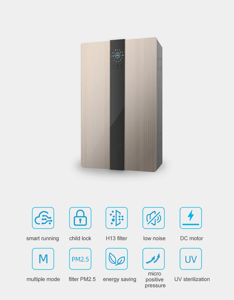 Sistema di ventilazione ERV a pressione micro positiva con ventilazione a recupero energetico montato a parete a basso rumore con WIFI