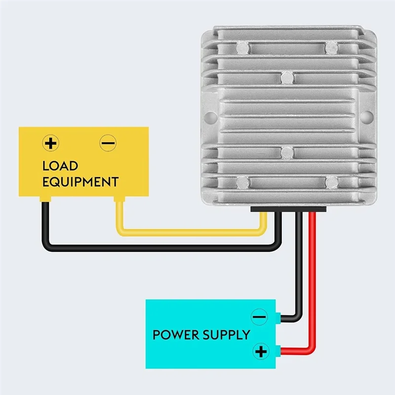 

A97I-DC Step Up Power Converter 1Pc For Starlink For Gen 3–12V To 57V 4.5A Waterproof With Aluminum Shell Adapter Tool