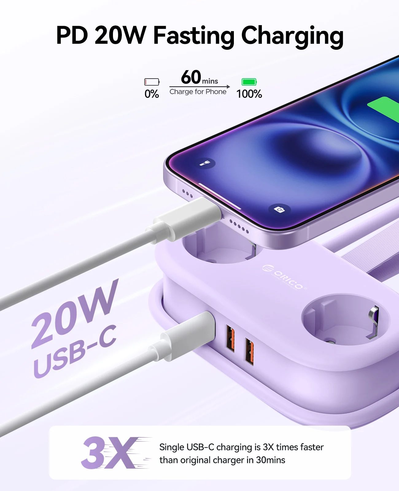 ORICO 20W EU Plug Electrical Power Strip with 2AC Outlets 2USB 1 Type-C Port 1.53M Extension Cable Smart Socket for Home/Travel
