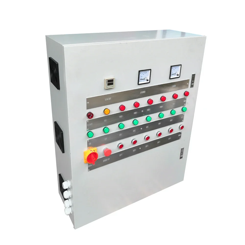 #Fordr. Aire Dop Oi…