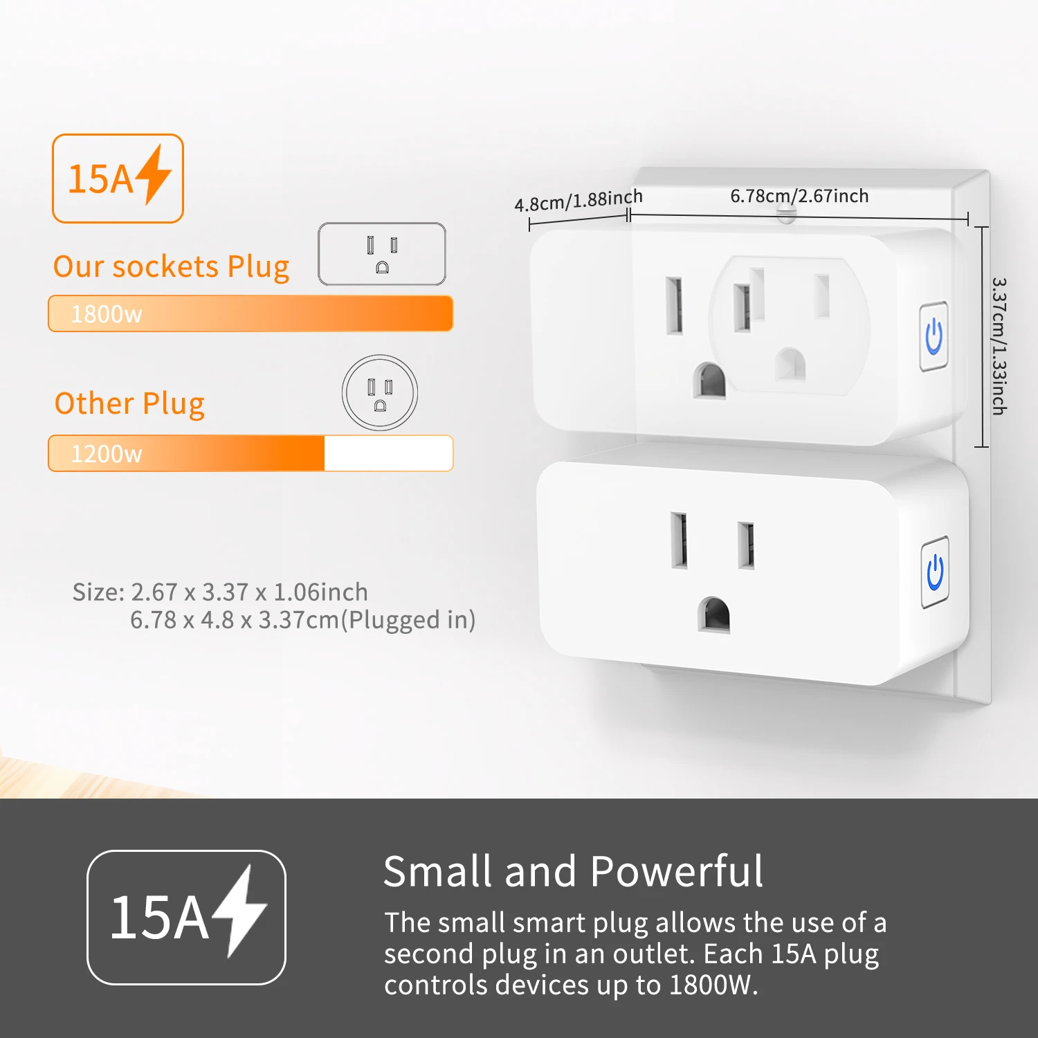 Smart Plug Mini with Energy Monitoring, 2.4G Wi-Fi Outlets Support Alexa, Google Assistant, SmartThings, Tuya Smart Plug, Timer