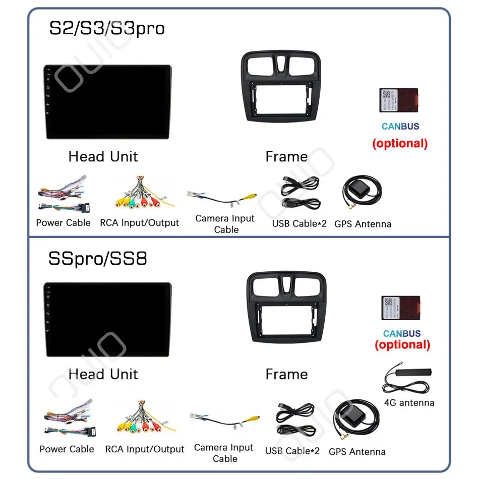 2DIN Android 13 radio For Renault Logan 2 Sandero 2 2012-2019 Car stereo Multimedia Player Carplay Auto GPS Navi DSP RDS NO DVD