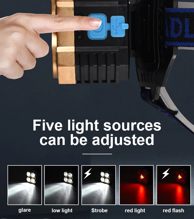 Super bright 4Led Headlamp USB Rechargeable Headlight Long-range Head Torch Red Light Outdoor Riding Flashlight Built-in battery