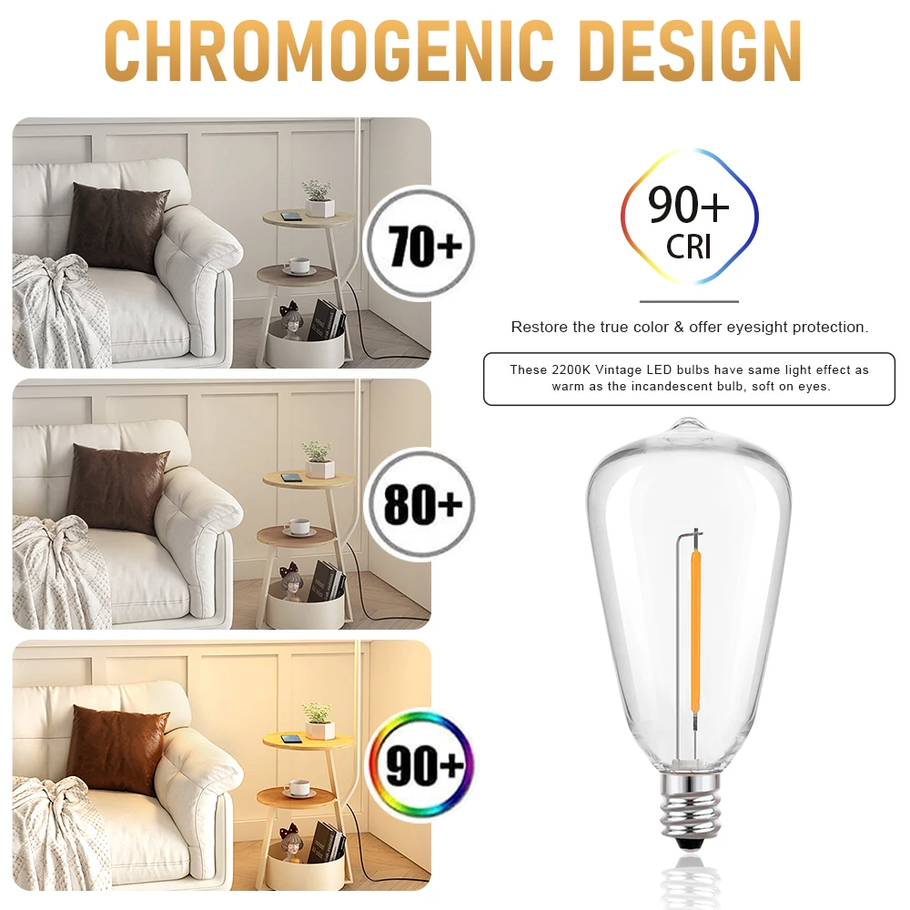 Retro Edison LED Replacement Light Bulbs ST38 Clear Shatterproof Bulbs for Indoor Outdoor 1W E12 2200K Warm White Vintage Lamp