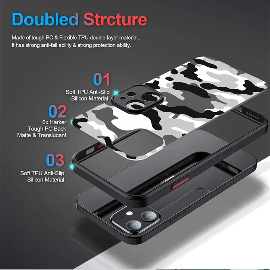 حافظة بنمط مموه لهاتف آيفون 15 Plus 12 13 Mini 11 XS 16e 14 17 16 Pro Max 17 غطاء هاتف خلفي هوائي #6