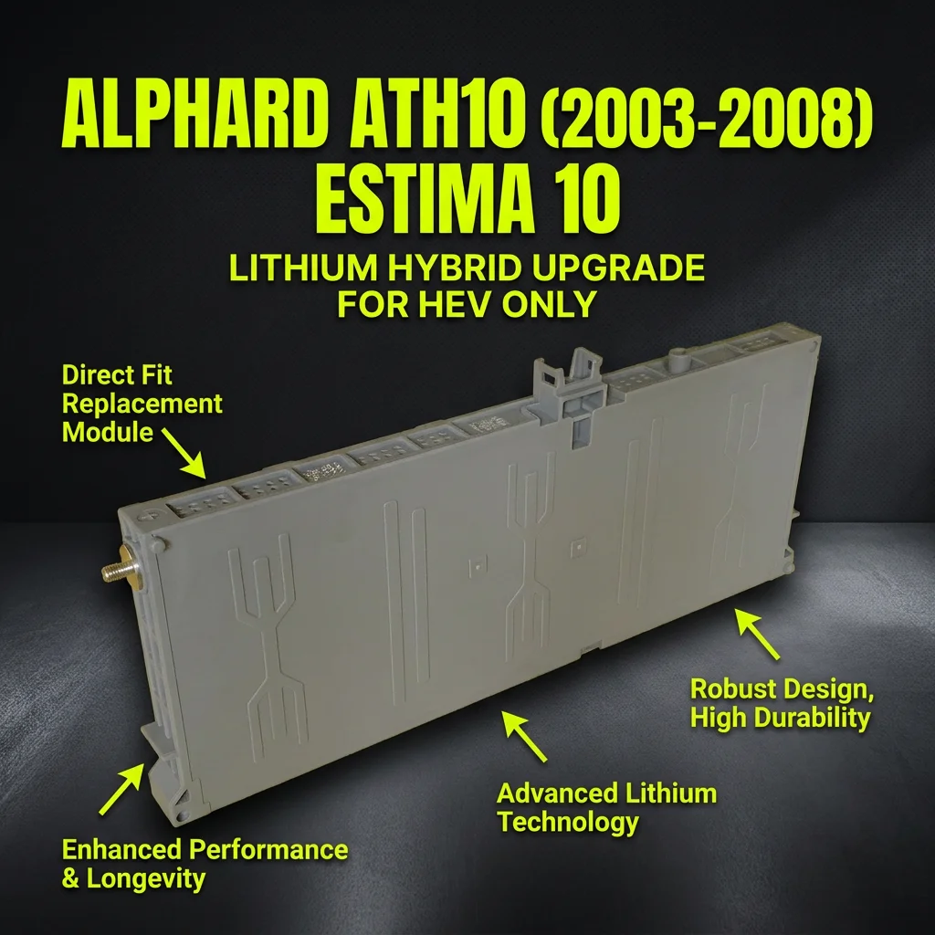 7.2V 6.5Ah Lithium Hybrid Battery Module Upgrade NiMH Replacement for toyota Alphard ATH10 2003-2008 Estima 10