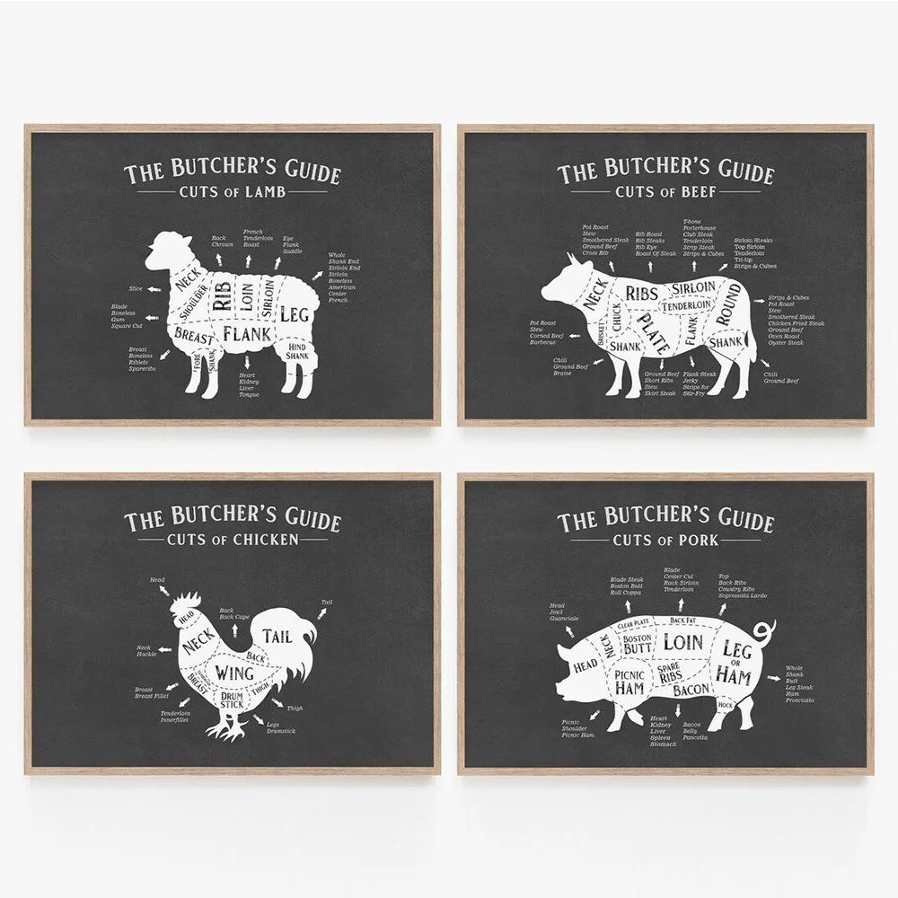 

One Piece Beef Cuts, Butcher Poster,Butcher Guide Prints-Beef Cuts Poster，Home Decor Wall Art Wall Decor Wall Art